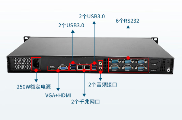 东田国产工控机端口.png