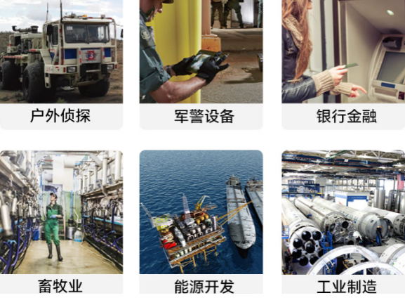 东田设备行业应用.png