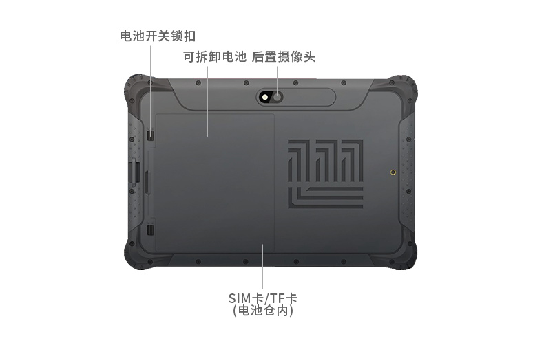 国产8寸三防加固平板,10000mAh超强续费,IP65防护,DTZ-R840E.jpg