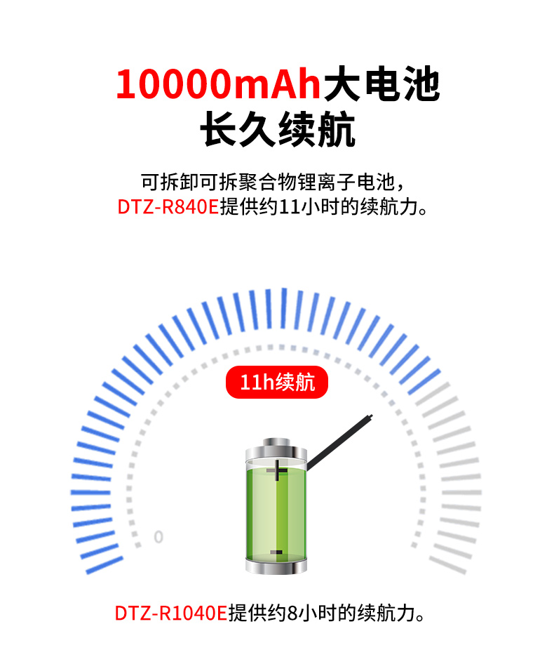 国产8寸三防加固平板,10000mAh超强续费,IP65防护,DTZ-R840E.jpg