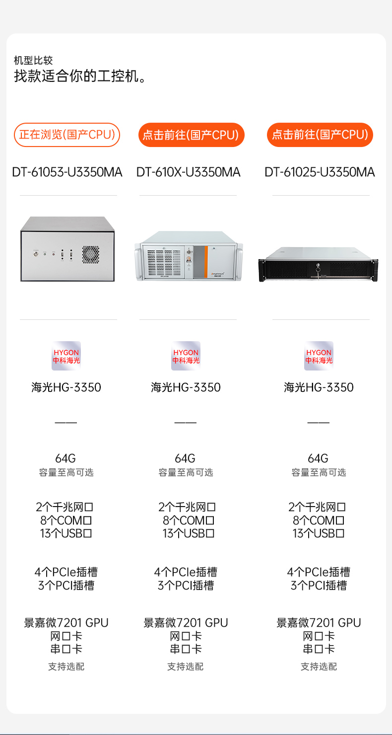 国产化海光2U工控机,银河麒麟国产操作系统,DT-61025-U3350MA.jpg