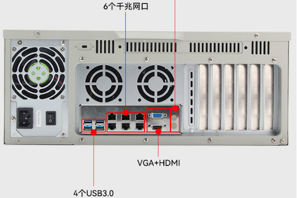 东田国产化工控机端口.png