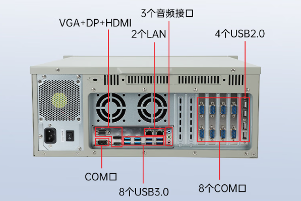 东田国产工控机端口.png