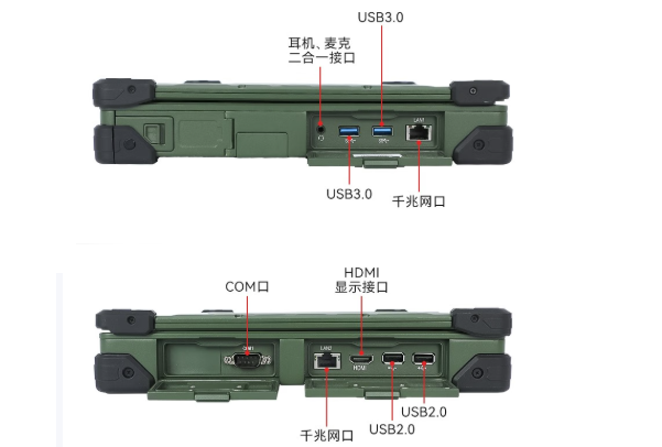 东田国产化笔记本端口.png