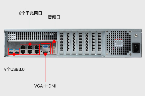 东田国产化工控机端口.png