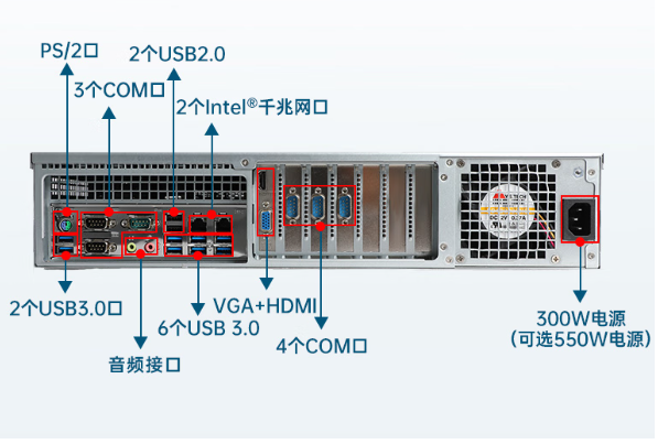 东田国产化工控机.png