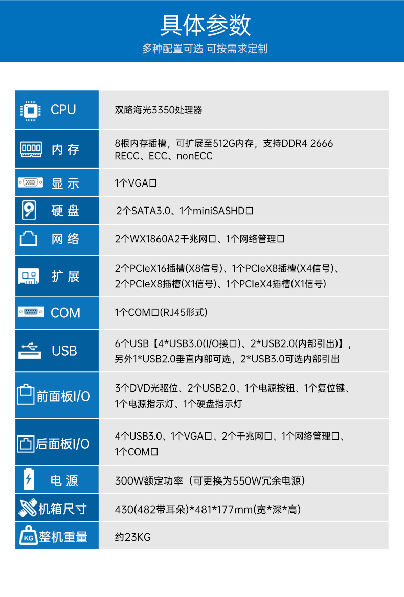 国产服务器工控机,海光双路3350处理器,数据中心主机电脑,DT-610L-D3350MA.jpg