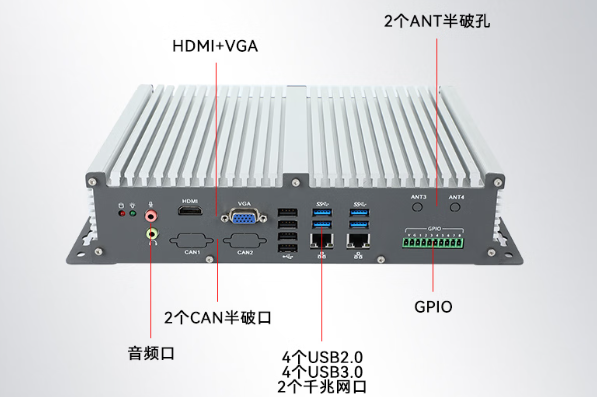 东田国产化工控机端口.png