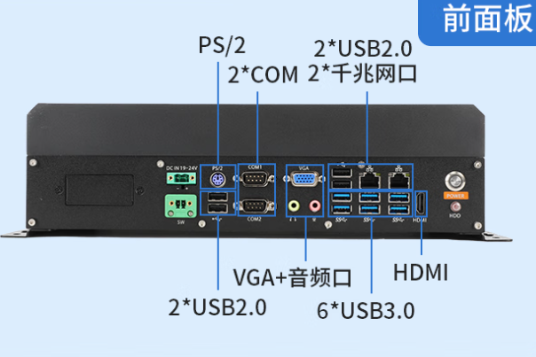 东田国产化工控机端口.png