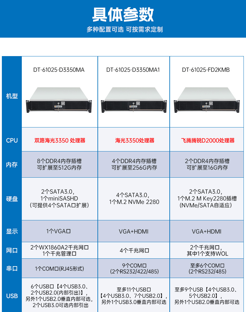 国产双路海光工控机,工控主机生产厂家.jpg