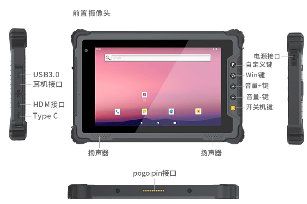 智慧港口|坚固可靠的工业级智能终端——国产三防平板电脑DTZ-R840E
