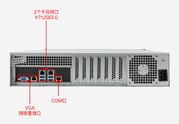 东田国产化保定工控机端口.png