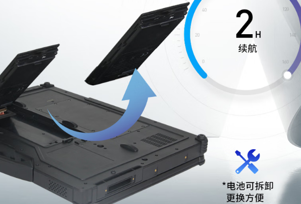 东田国产天津三防笔记本续航.png