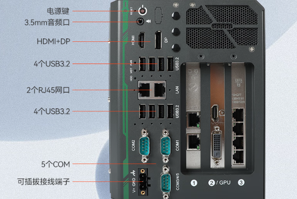东田天津工控机端口.png