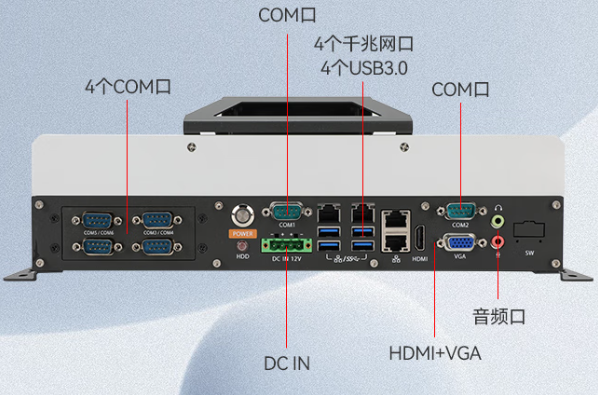 东田国产化天津工控机端口.png