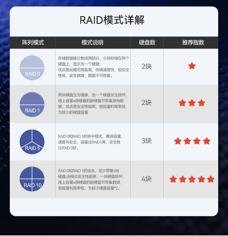 高性能至强工控服务器,550W冗余电源,工业级计算机,DT-26508-BC621MZ.jpg