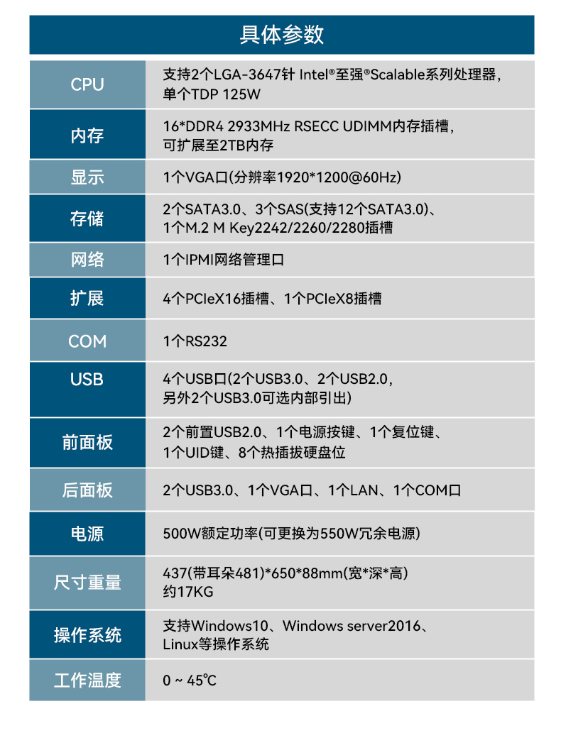 高性能至强工控服务器,550W冗余电源,工业级计算机,DT-26508-BC621MZ.jpg
