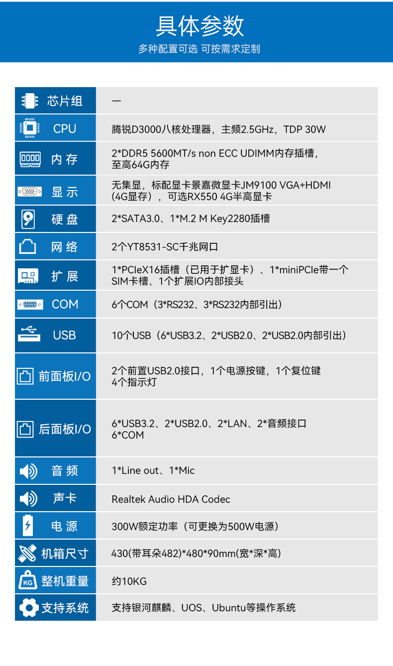 国产化飞腾工业主机,工业自动化重庆工控机推荐,DT-61025-BD3KMC.jpg